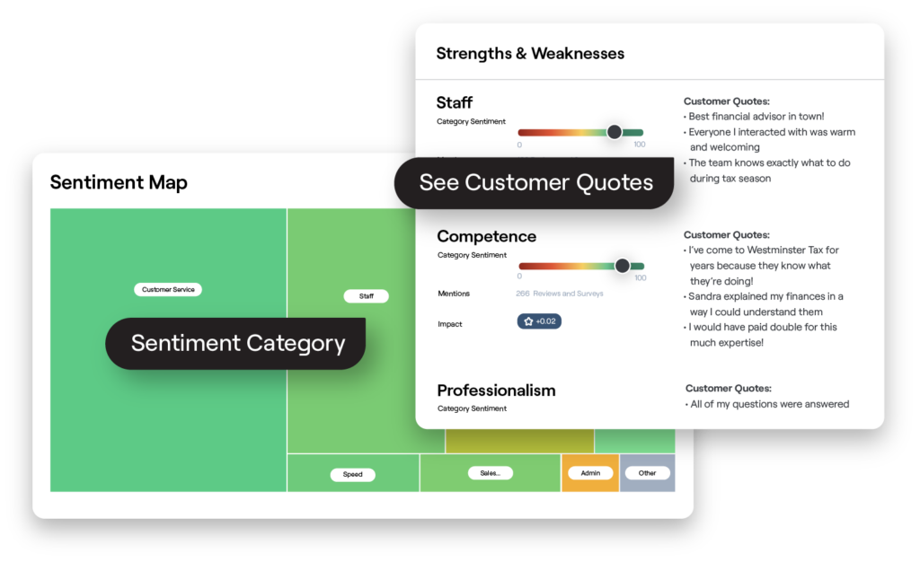 Sentiment Map UI